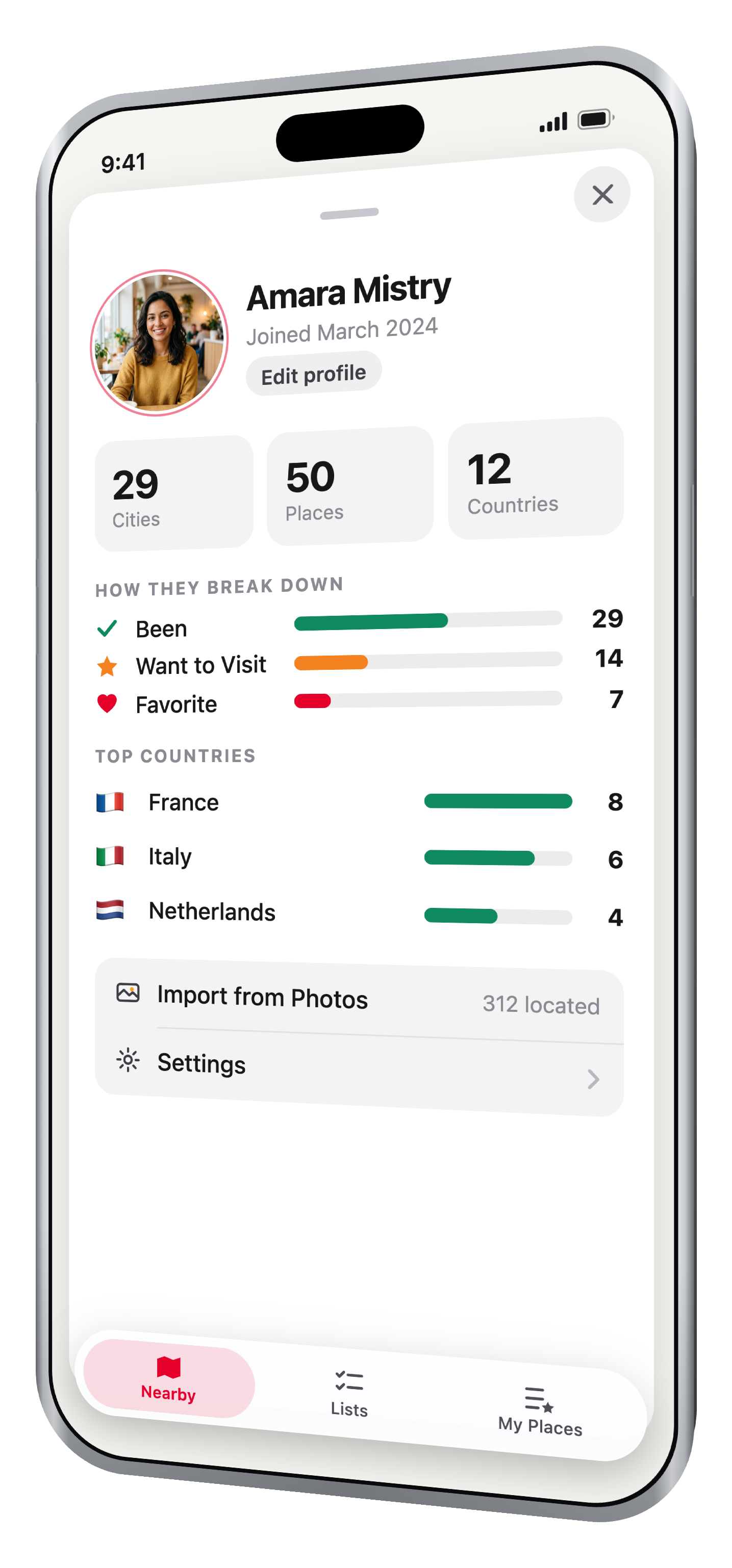 Your travel figures in Pinned